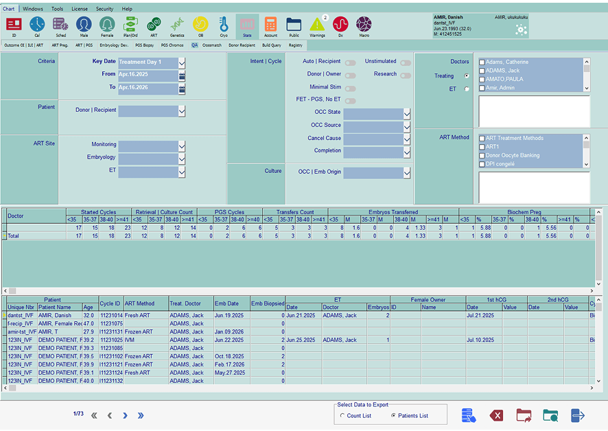 BabySentry statistics screen